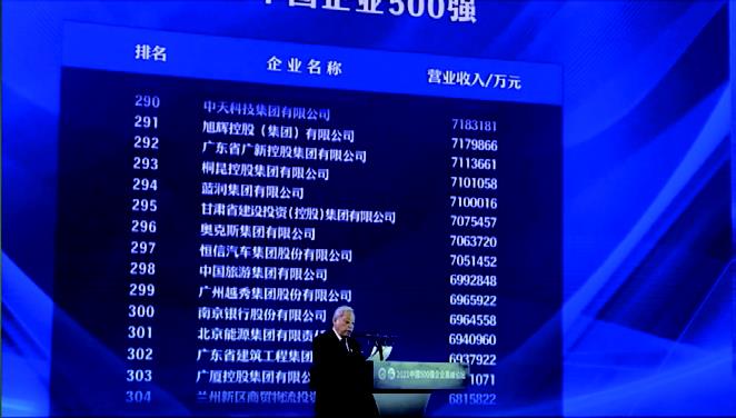 甘肃省建设投资（控股）集团有限公司以707亿元营业收入位列第295名，连续第10年入围榜单.png