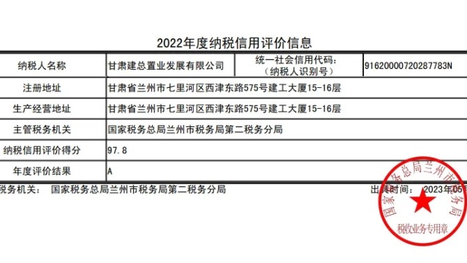 甘肃建总置业发展有限公司获评“纳税信用A级纳税人”